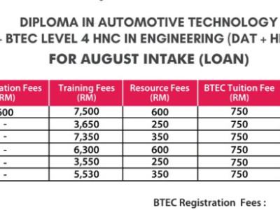 Diploma in Automotive Technology